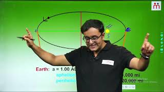 General Science | Kepler's Laws | Physics | Arup Chakraborty