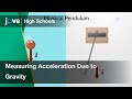 Measuring Acceleration Due to Gravity | Physics | Video Textbooks - Preview