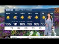 ABC 10News Pinpoint Weather with Meteorologist Vanessa Paz