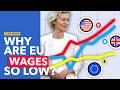 Why are European Wages So Low?