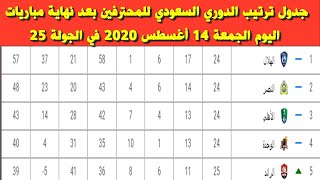 جدول ترتيب الدوري السعودي بعد مباريات اليوم الجمعة 14/8/2020 في الجولة 25 فوز الإتحاد على الإتفاق
