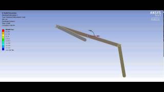 Coupled Pendulum ANSYS
