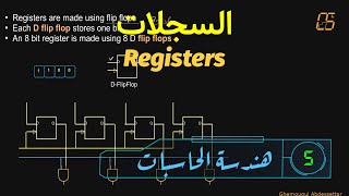 هندسة الحاسبات 05 | CPU Registers