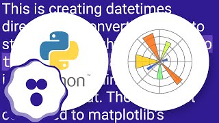 How can I plot two different spaced time series on one same plot in Python