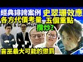 “何太生活语录” 正在直播！林作律師信 #無糧軍師何太 #誹謗案 五個考慮 河馬何伯  何太抖音 FBI微表情 聊天室 東張 Smart Travel《娛樂新聞》 東張西望   #舉報何太