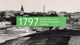 Valmet - 220 years of industrial history