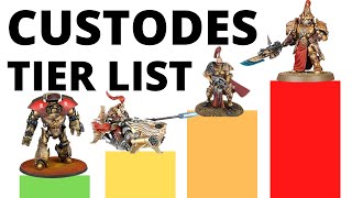 Codex Adeptus Custodes Tier List in Warhammer 40K 10th Edition - Strongest + Weakest Datasheets