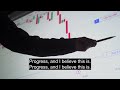 Why Your S&P 500 ETF Is Now a Concentrated AI Bet | Working Paper