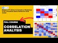 Batch 76: How to Perform ANOVA in R | One-Way & Two-Way ANOVA Explained with Examples