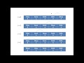 Sorting a list in python using bubble sort method(Tutorial)