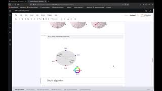 14. Applying Quantum Algorithms