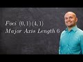 Given the foci and length of major axis find the find the equation of an ellipse