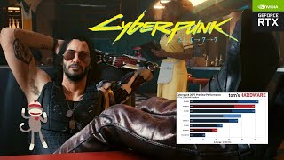 Tom's Hardware Cyberpunk 2077 Early Benchmark Review | 1080p, 1440p, & 4K | RTX 3080 & 3090