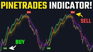 We Created The Most Accurate BUY SELL Indicator On Tradingview