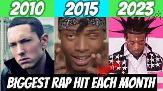 Most Popular Rap Song EACH MONTH Since January 2010 (Updated)🔥