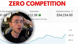I Found 5 Faceless AI YouTube Niches With 0 COMPETITION