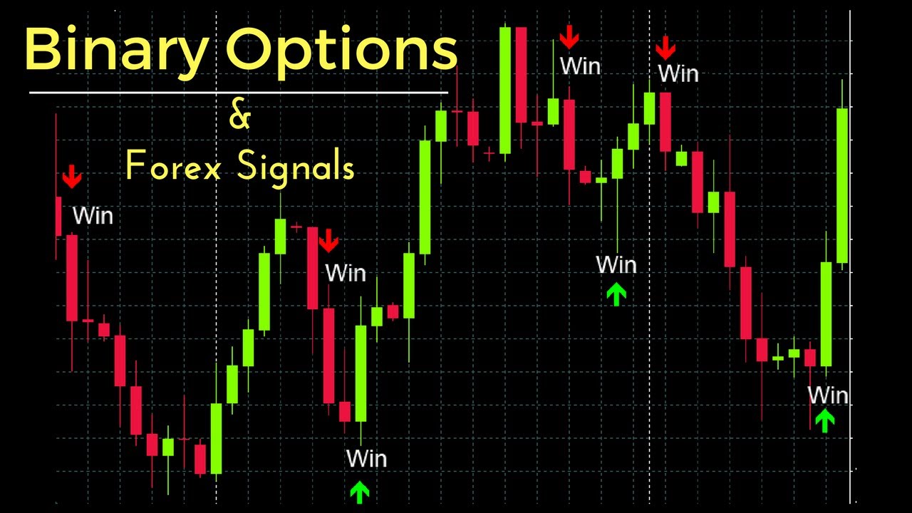 Binary Options And Forex Strategies 2017 By Jasfran - YouTube