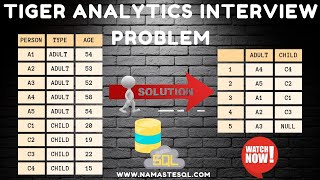 Tiger Analytics SQL Interview Question for Data Engineering Position