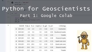 Python for Geoscientists - Part 1: Getting Started with Google Colab