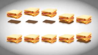 AMD Simplified Serial vs Parallel Computing Sandwich