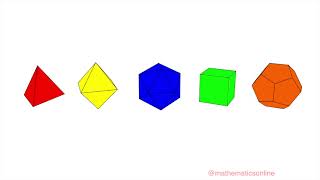 Why are there only 5 platonic solids?