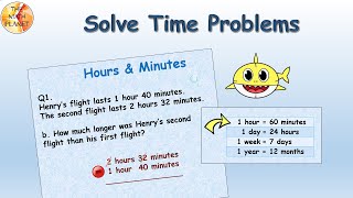 Solve Time Problems | Add and Subtract Time | Word Problems| Grade 4