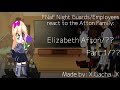 FNaF Night Guards/Employees React to the Afton Family: Elizabeth Afton 1/??