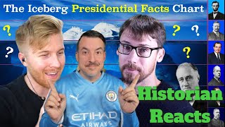 The Iceberg Presidential Facts Chart - Drew Durnil & Mr. Beat Reaction