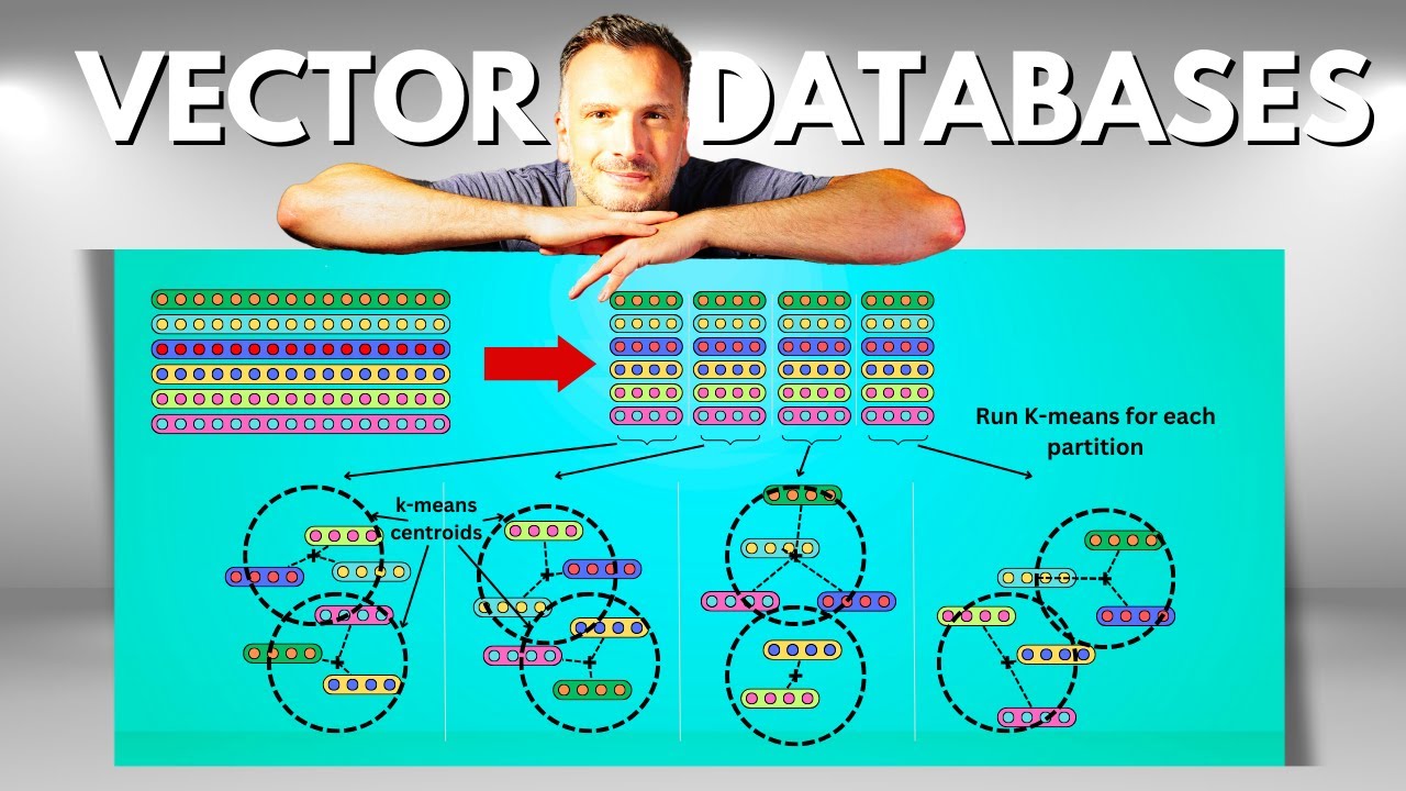 Understanding How Vector Databases Work Youtube