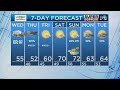 WAVY Weather Morning Update | March 27, 2024