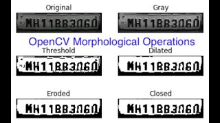 OpenCV Morphological Operations - Dilation and Erosion