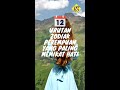 12 Urutan Zodiak Perempuan yang Paling Memikat Hati | PART 1 #shorts #ramalanzodiak