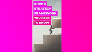 Brand Strategy Framework You Need To Use