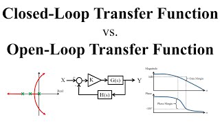 Open-Loop vs. Closed-Loop Transfer Function (What's the difference and when to use them)