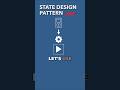 Master the State Design Pattern: Boost Your Media Player! #coding #programming #java #designpatterns