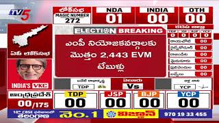 కౌంటింగ్ ప్రారంభం : Counting Begins | AP Elections Results 2024 LIVE UPDATES | TV5 News