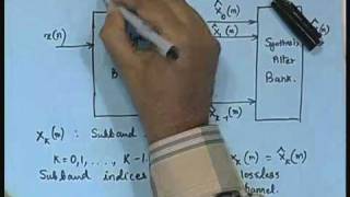 Lecture - 30 AC -3 Decoder