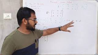 Operation research/lecture-19/revised simplex Method example
