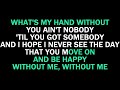 Tell Me You Love Me karaoke Demi Lovato