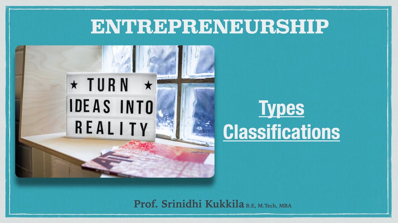 Types Of Entrepreneurship | Classification Of Entrepreneurs - YouTube