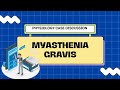 Physiology case discussion: Myasthenia Gravis