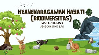 KEANEKARAGAMAN HAYATI (BIODIVERSITAS)