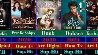 Bilal Abbas All Drama List | Ishq Murshid Episode 10 | Paki Drama