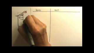 AP Physics 1: Kinematics 18: Projectile Part 3: Shot at an Angle (Asymmetric)