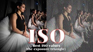 what is camera ISO?