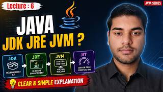 JDK, JRE, JVM & JIT — Every Java Beginner Must Understand This