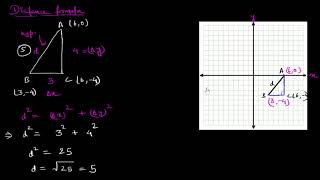 Distance formula (Hindi)