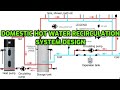 domestic hot water re-circulation system design, pump head & capacity calculation, plumbing design