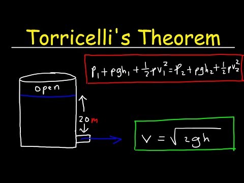 What does Torricelli’s theorem relate?