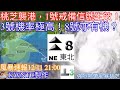 ［風暴速報］桃芝襲港，坐3望8！星期四離岸或吹烈風！詳細分析桃芝未來動向和本港熱帶氣旋警告信號機率